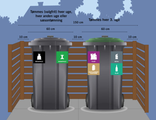 Hvornår får du den nye skraldepand?